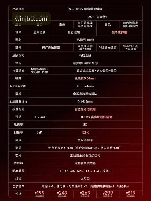 资深用户亲测：jbo竞博最新版下载功能详解与实战使用心得