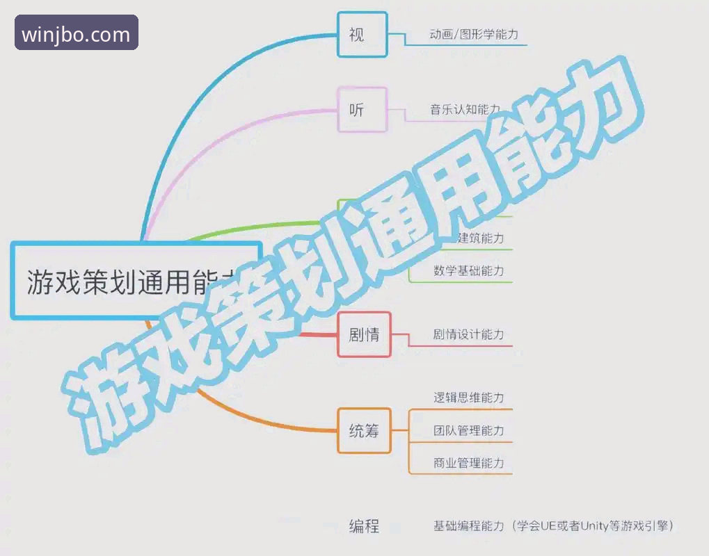 竞博电子游戏 JBO竞博体育平台电子游戏操作教程:从入门到精通的全流程指南