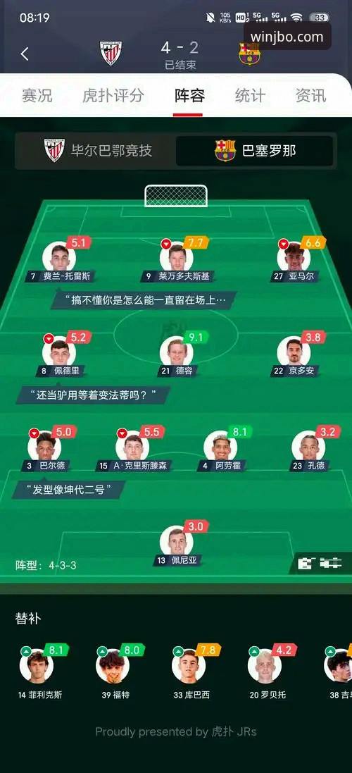 jbo竞博使用体验对比 巴斯克德比深度解析:阿拉维斯vs毕尔巴鄂竞技,保级与欧战的jbo竞博使用体验对比